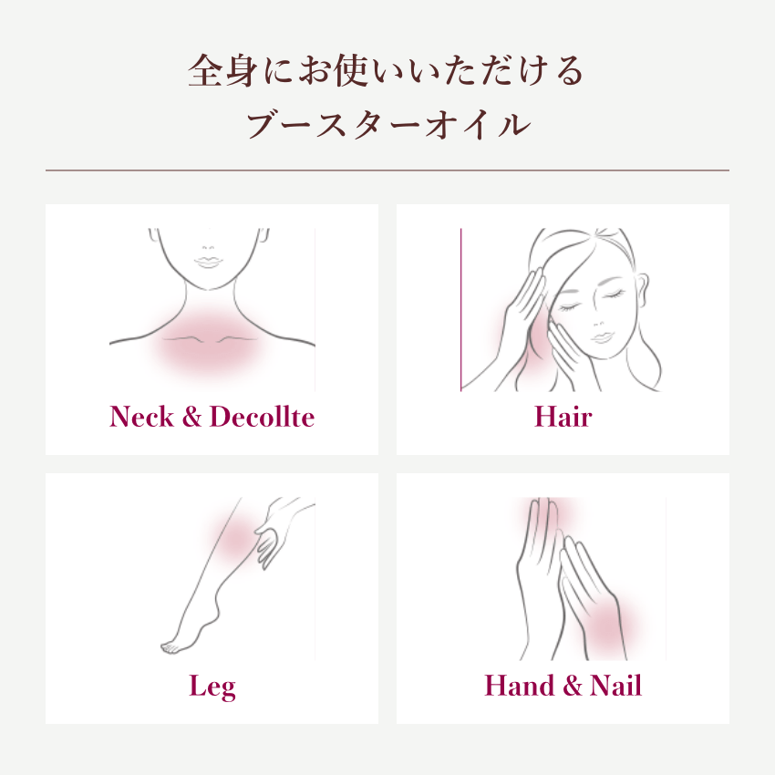 「定期購入」SPEEDIA グラマラス ブースターオイル オーストリッチオイル ダチョウ油 約30日分(17mL) スピード浸透 スキンケア 吉野家