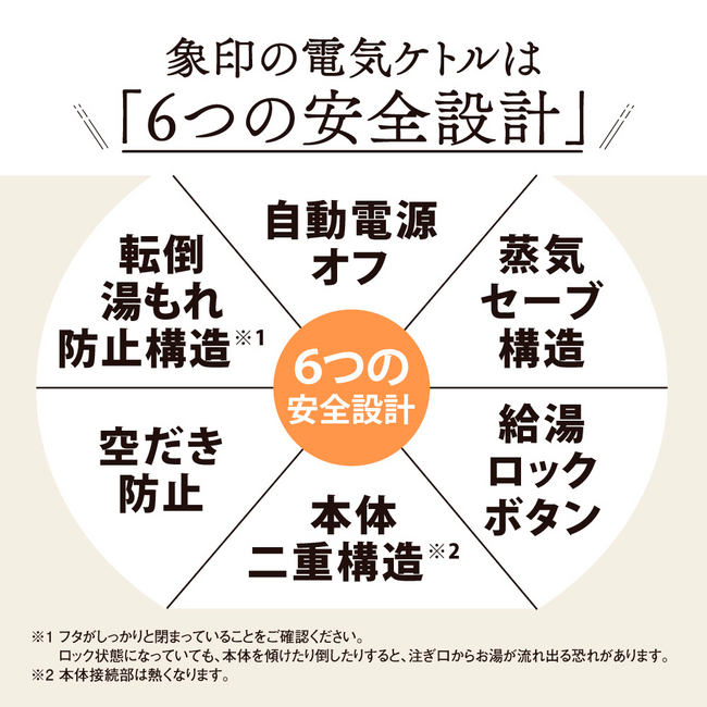 象印 電気ケトル 大容量 1.2L 湯漏れ防止 安心安全 子育て安心 蒸気セーブ CK-VA12 BM(スレートブラック)