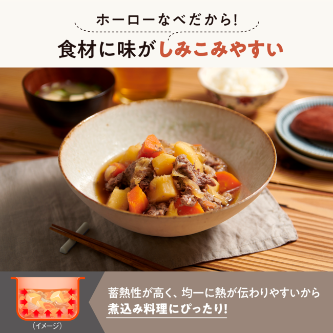 (新発売)象印 ホーロー電気調理なべ EL-NS23-CA(クリーム)自動調理 保温 煮込み対応 簡単レシピ付き おしゃれデザイン 省エネ設計 アプリ対応