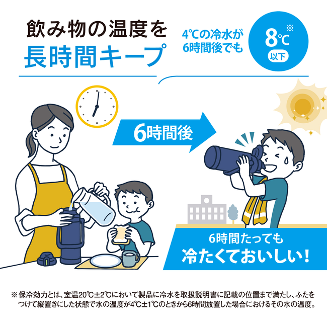 象印ステンレスクールボトル 大容量 SD-BE20 AD ネイビー|保冷専用・スポーツドリンクOK・ワンタッチオープン・0.2L 水筒・エアーベント構造飲み口・子供から大人まで使える大容量クールボトル