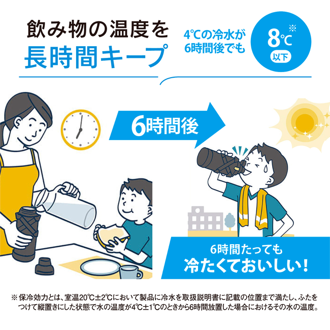象印 大容量 (保冷専用)ステンレスクールボトル(保冷専用)1.0L SD-HB10 AL(スカイブルー)