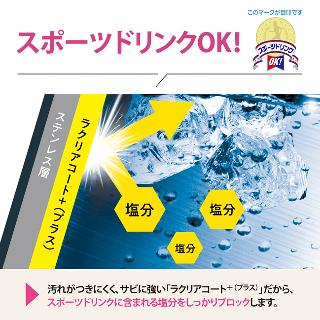 象印 シームレスせん 水筒 ステンレスマグ SM-WS36 GM(アクアグリーン) プレゼント シームレス 360ml  480ml 直飲み ワンタッチ 保冷 保温 軽量 真空断熱 密閉性 耐久性 スポーツドリンクOK 純正品 メーカー保証対応 初期不良対応 メーカー様お取引あり