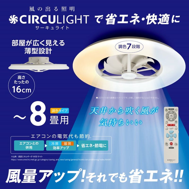 DCC-A08CM