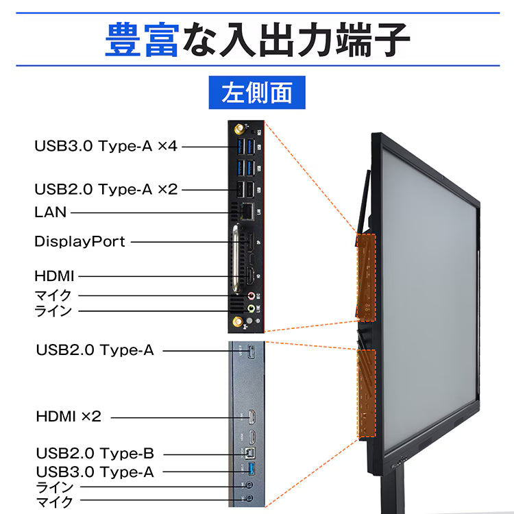 【55インチ電子黒板】Windows10／Android搭載 オールインワン｜Web会議対応・マルチタッチ・縦横回転対応