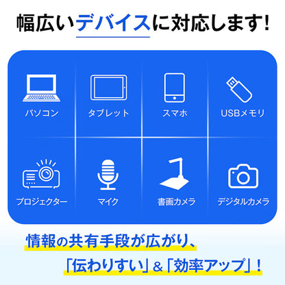 【55インチ電子黒板】Windows10／Android搭載 オールインワン｜Web会議対応・マルチタッチ・縦横回転対応