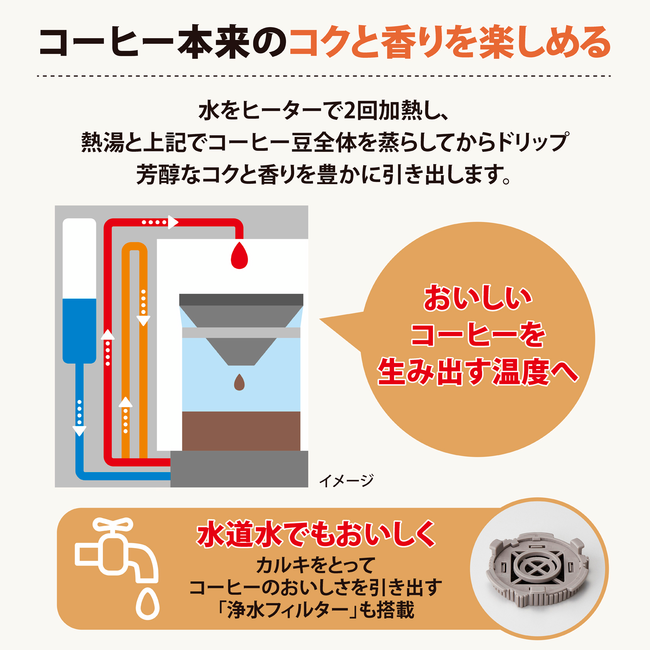 象印 STAN.おしゃれ コーヒーメーカー EC-XA30 BA（ブラック）