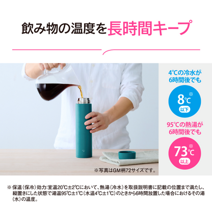 象印 ステンレスマグ シームレスせん 保温 保冷 スポーツドリンクOK 600ml SM-GS60 WA（ホワイト）