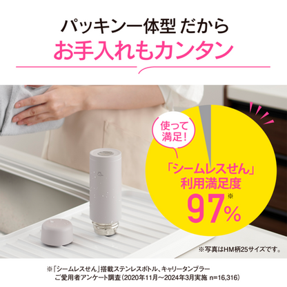 象印 ステンレスマグ シームレスせん 250ml 超軽量 保温保冷 コンパクト設計 食洗機OK SM-MS25 VM（ライラックパープル）