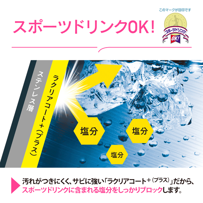 象印 水筒 ステンレスボトル 象印水筒  480ml ワンタッチ 軽量 コンパクト 保冷 保温 スポーツドリンク シームレスせん キッズ 子供 洗いやすい 男の子 恐竜 保温真空水筒持ち運びアウトドア コップ ステンレス 軽量 デザイン耐久性 直飲み SM-WM48 BA（ブラック）