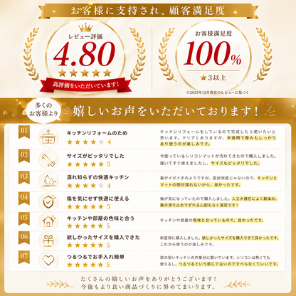 Villka&Co. シリコンキッチンマット 大判｜耐熱220℃・厚さ2mm・カット可能｜楽天1位