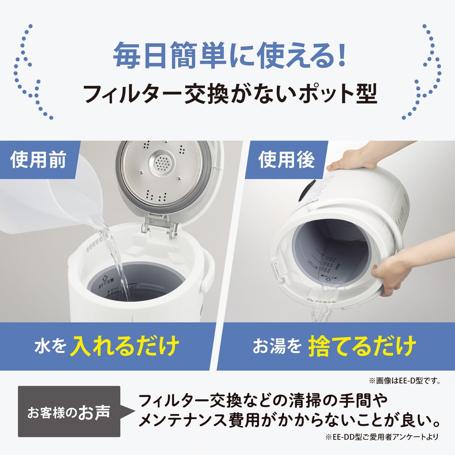 【象印 加湿器 EE-RU35-WA】スチーム式 2.2L・3.0L｜フィルター不要・お手入れ簡単｜清潔加湿モデル｜ホワイト